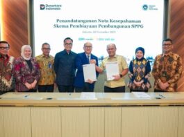 Danantara–Himbara Perkuat Pembiayaan untuk Suksesnya Program MBG